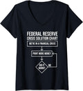 Womens Dont Fight Fed Money Printer Go Brrrrr V Neck
