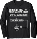 Austrian Economics Money Printer Go Brr Long Sleeve