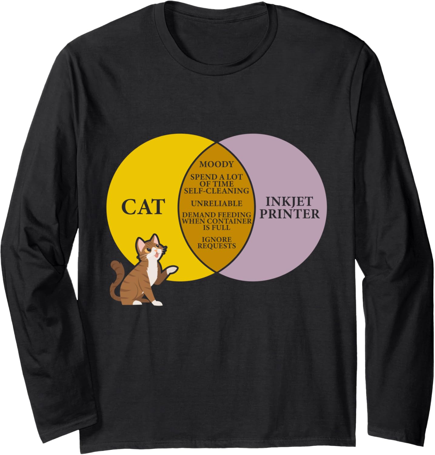 Kitten Moody Inkjet Printer Diagram Funny Cat Joke Long Sleeve