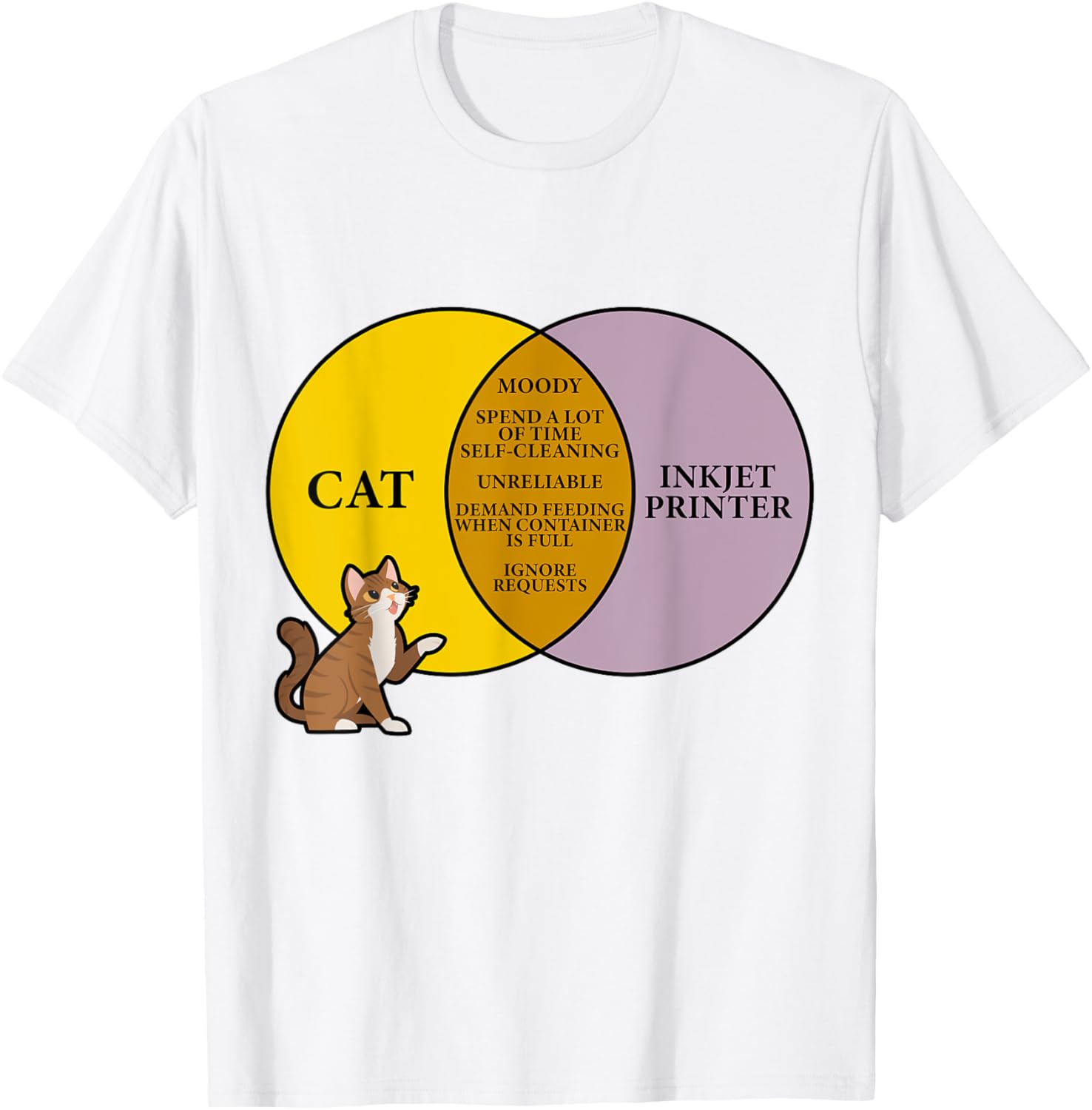Kitten Moody Inkjet Printer Diagram Funny Cat Joke T Shirt Men Women