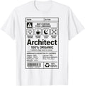 Architect Packaging