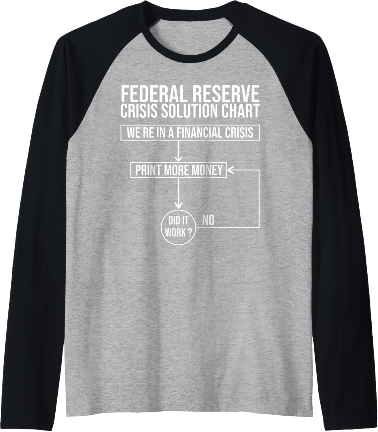 Austrian Economics Money Printer Go Brr Raglan Baseball Tee