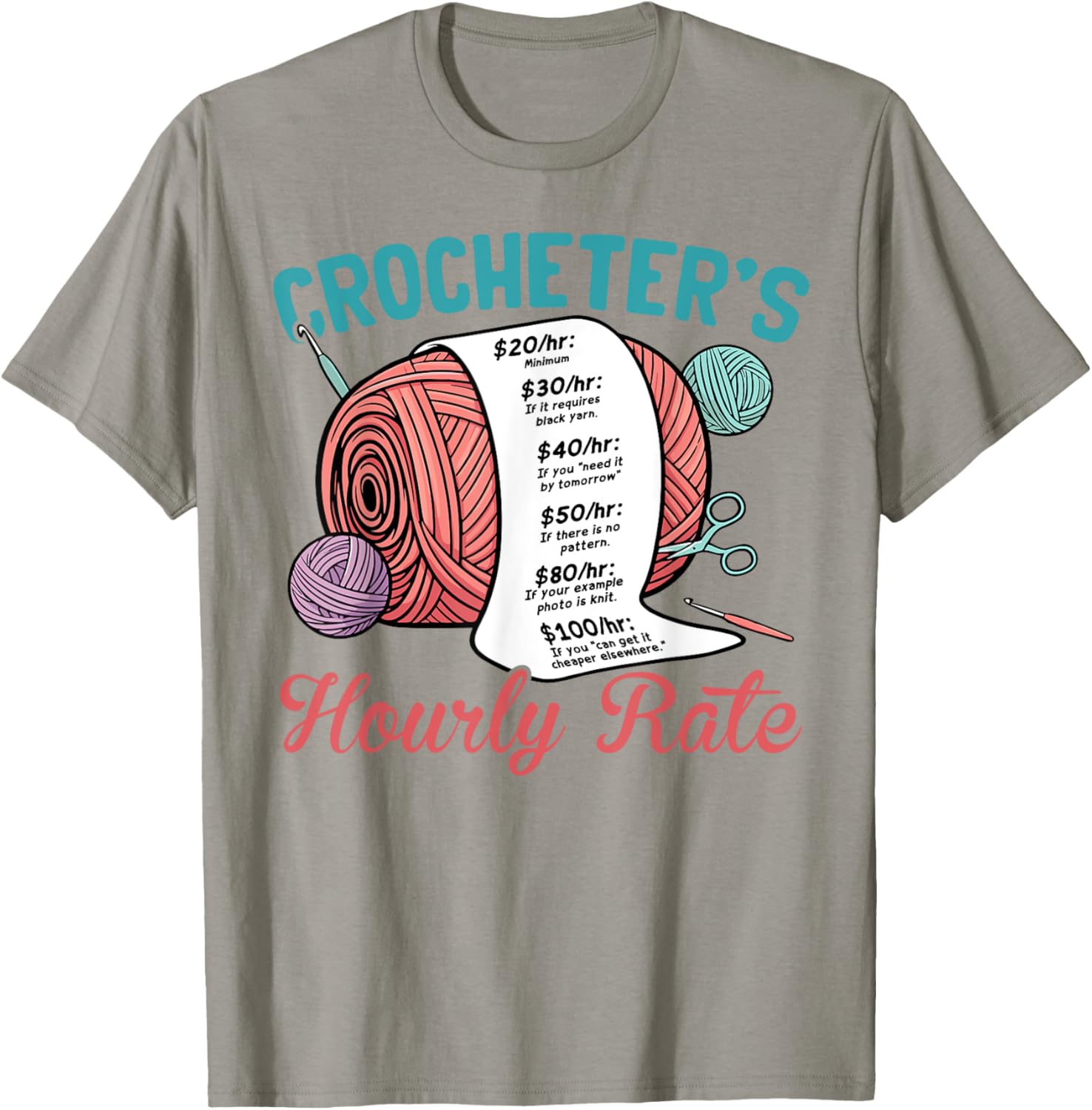 Crocheters hourly rate yarn crochet