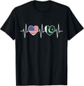 Usa And Pakistan Pakistan Flag Flags