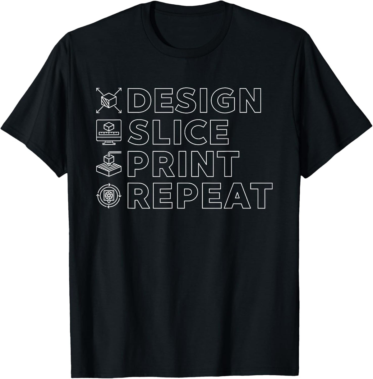 Design Slice Print Repeat 3D Printing Printers Fans