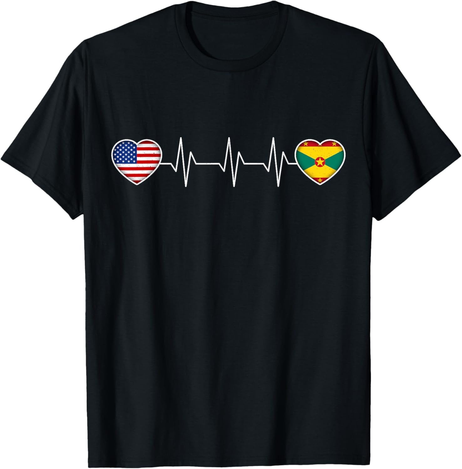 Grenada Usa