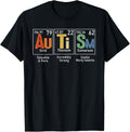 Autism Awareness Month Periodic Table Elements