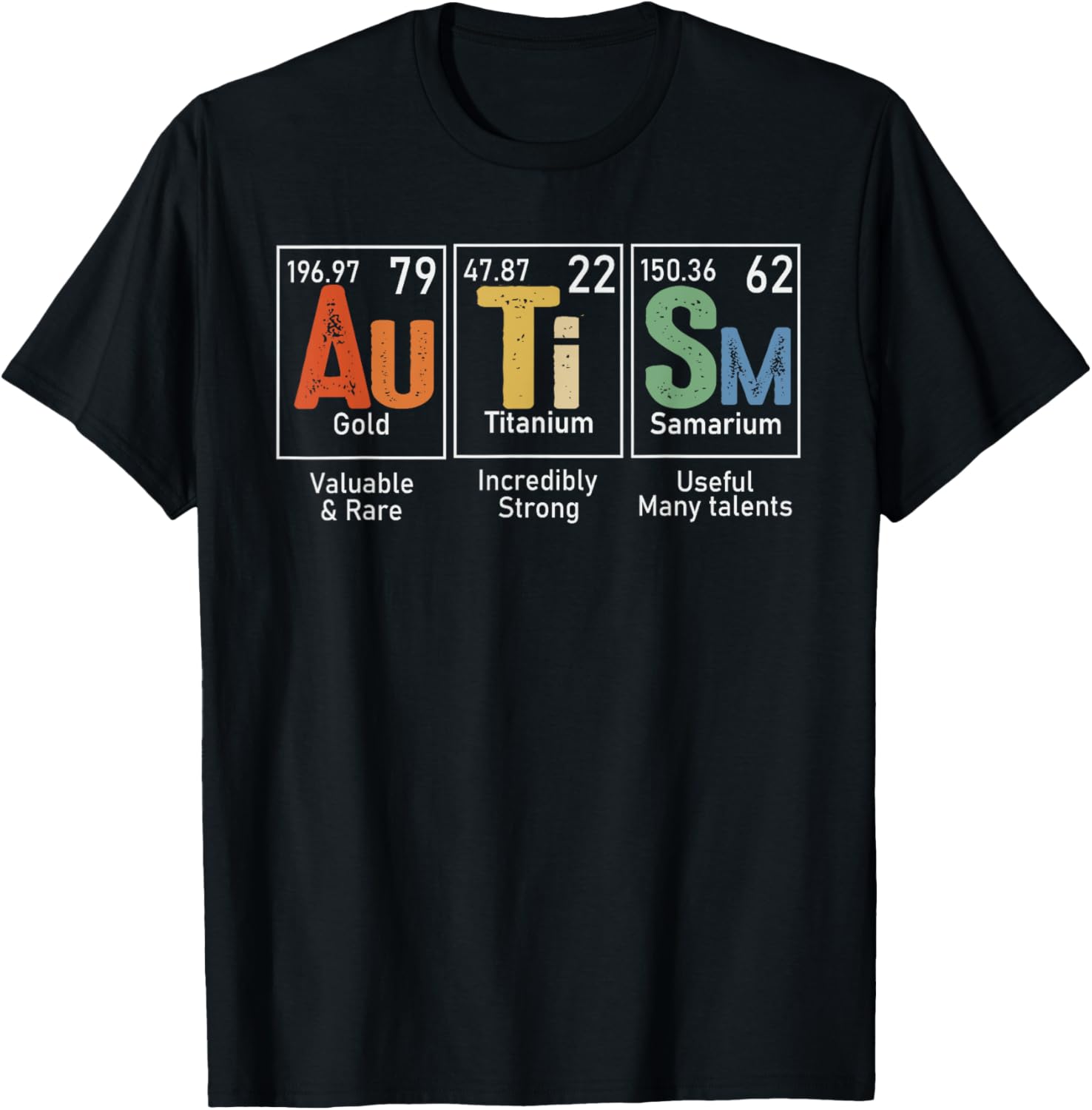 Autism Awareness Month Periodic Table Elements