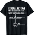 Austrian Economics Money Printer Go Brr