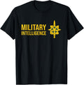 Army Military Intellence Corps Us Usa