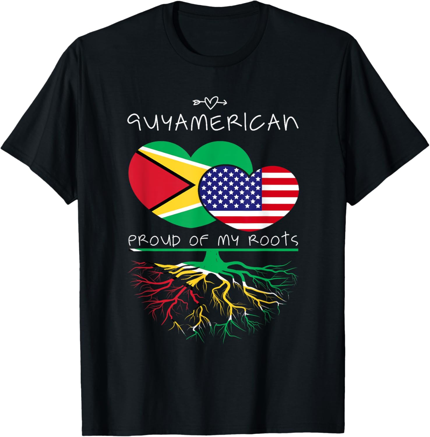 Guyana Usa Proud Of Both Countries Guyamerican