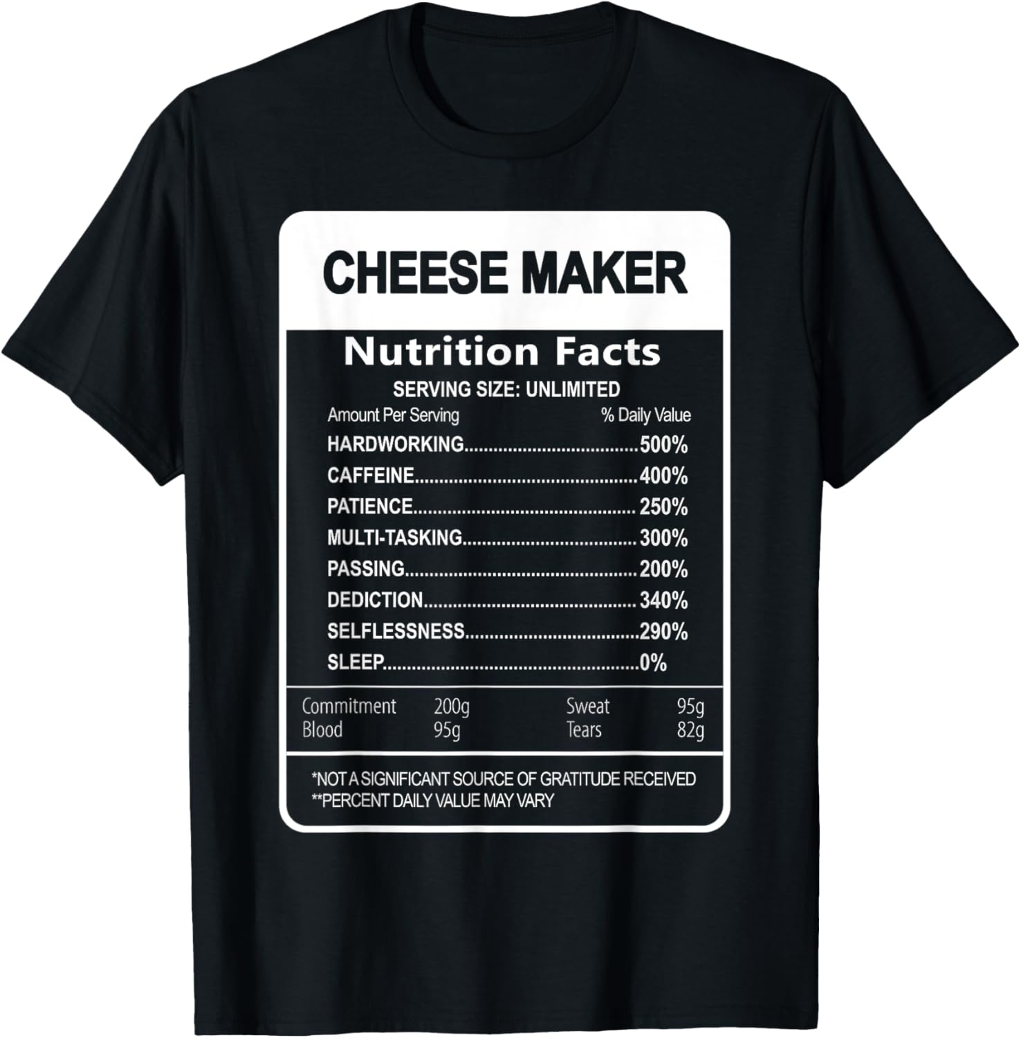 Cheese maker Nutrition Facts Sarcastic