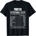 Nutritional Facts Printer Job Tittle