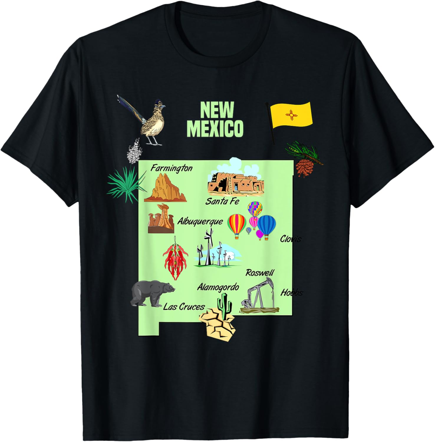 Tourist Attractions Map Of New Mexico State Usa Flag