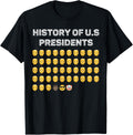History Of Usa Presidents American Patriotic Country