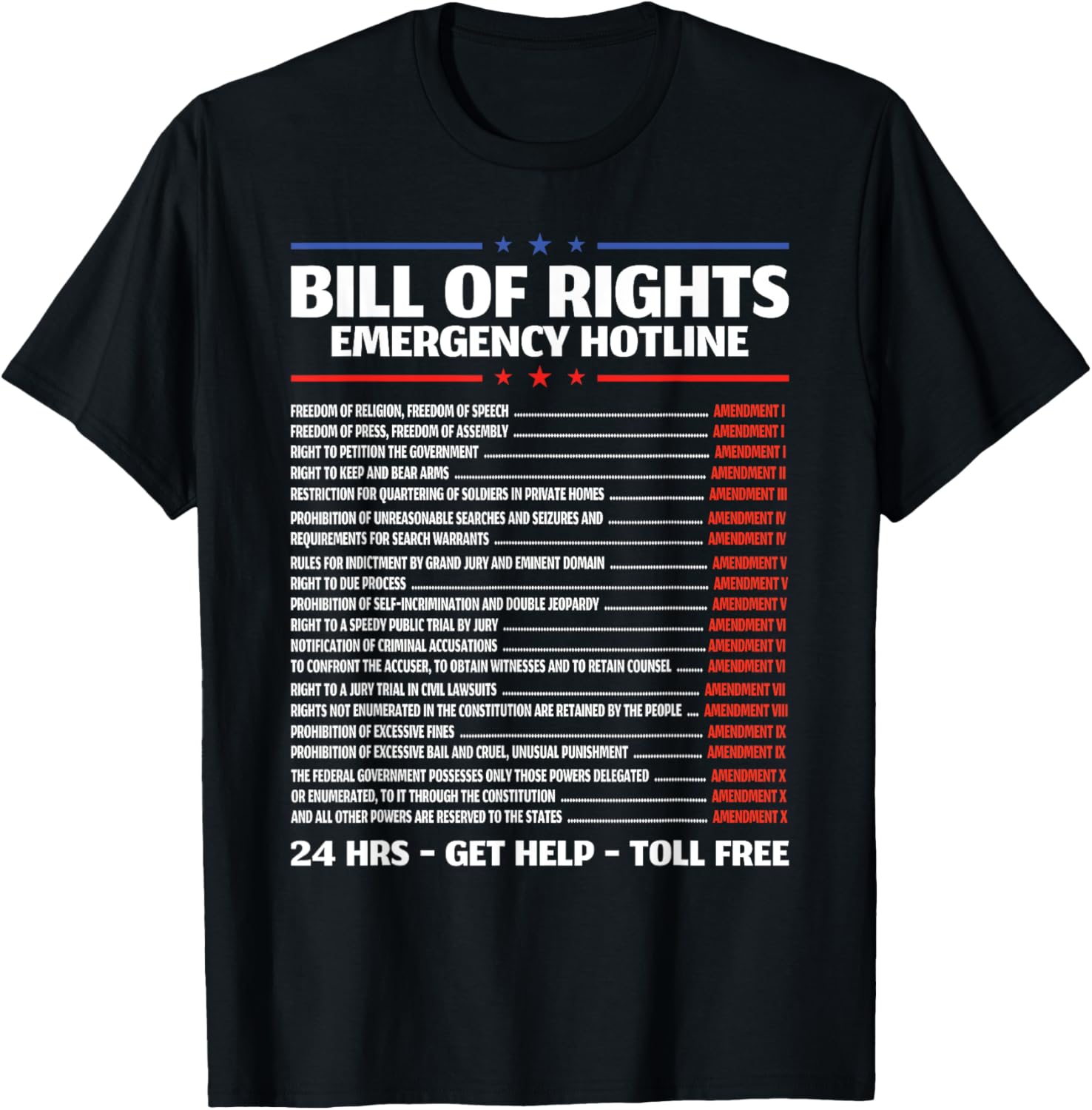 Bill Of Rights Emergency Hotline Constitution