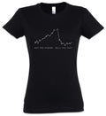 Buy The Rumor Sell The Fact Damen Tshirt Investment Banker Trader Daytrader T-Shirt | Bold Fan Favorite | Comfortable All-Day Fit