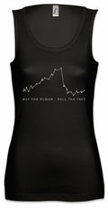 Buy The Rumor Sell The Fact Women Tank Top Investment Banker Trader Daytrader Tank Top | Classic Streetwear | Comfortable All-Day Fit