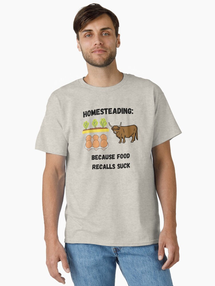 Homesteading - Food Recalls - Blk lettering