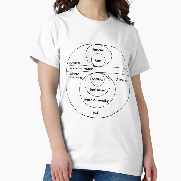 Jungian Model Of The Psyche Classic T Shirt T Shirt Premium Print