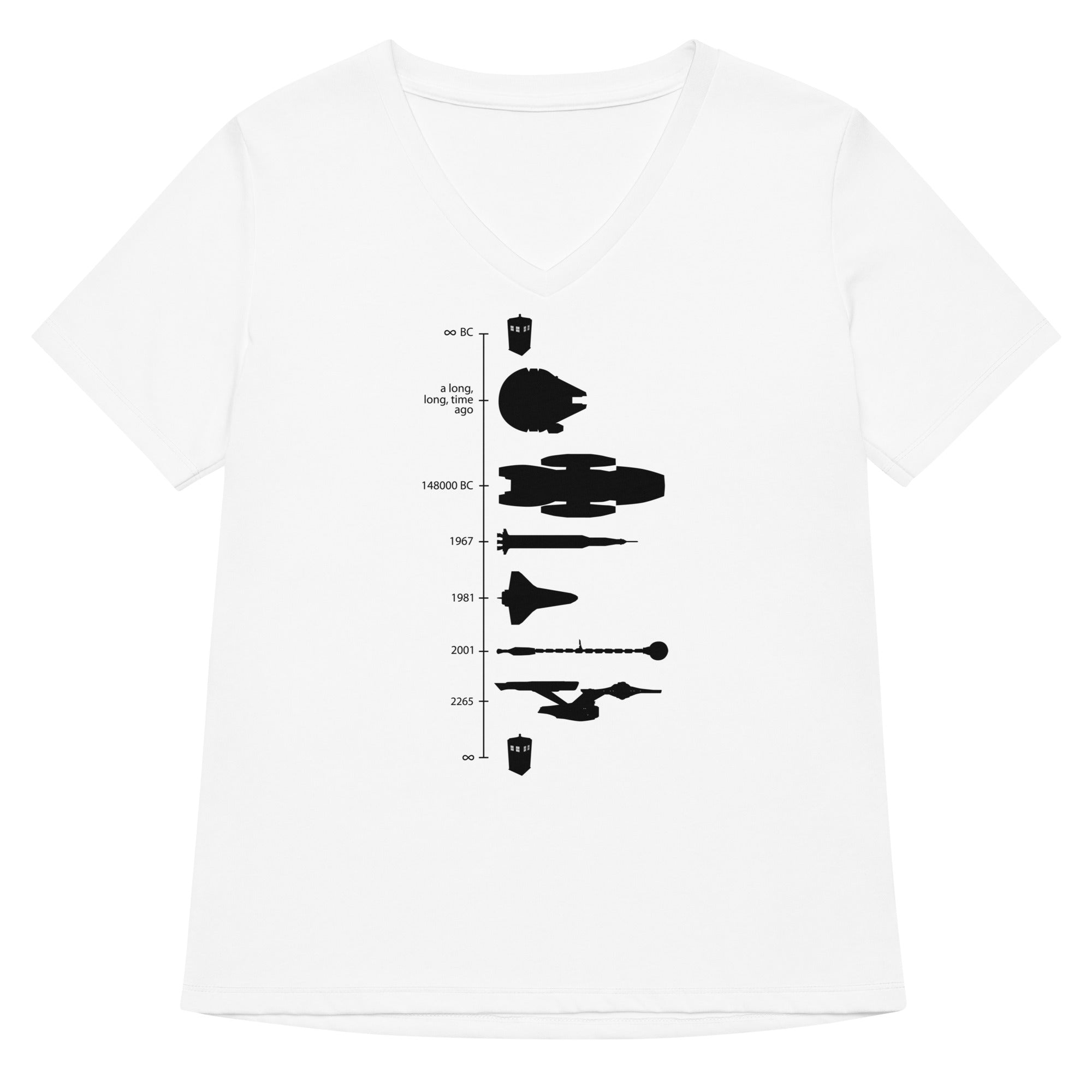 Space Ship Timeline Women S V Neck Tee V Neck T Shirt Premium Print